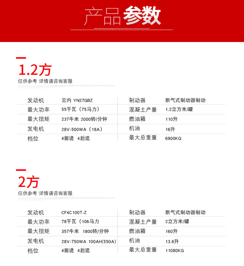 自上料搅拌车|华亚重工