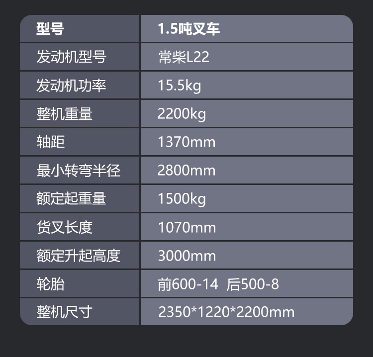 3吨叉车合力 龙工叉车柳工叉车配置 全新内燃叉车柴油4吨华亚重工
