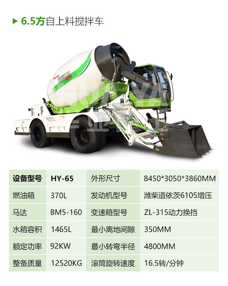 自动上料搅拌车5方