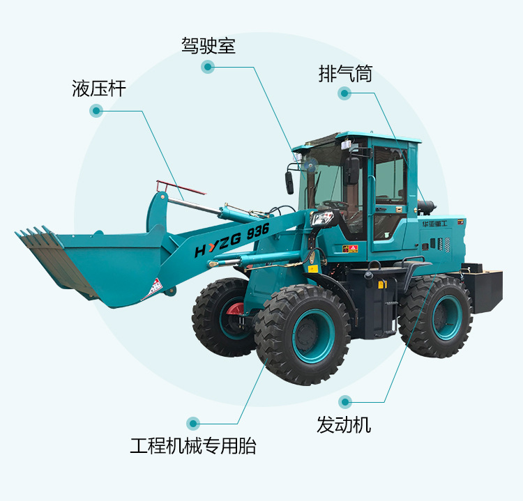 936装载机蓝色款铲车|华亚重工铲车