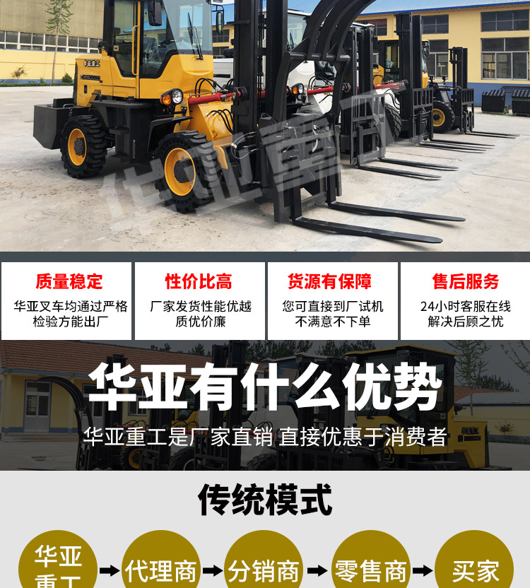 铰接式叉车越野军绿款